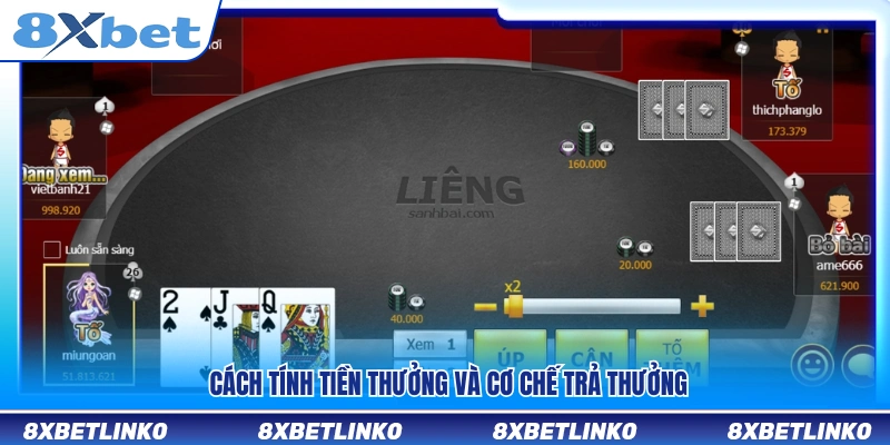 Nguyên tắc tính thưởng và thanh toán