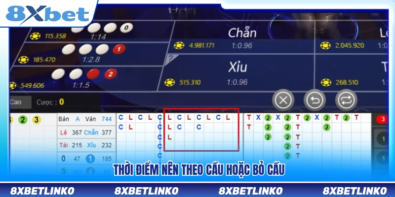 Xác định thời điểm theo cầu hay chuyển chiến thuật