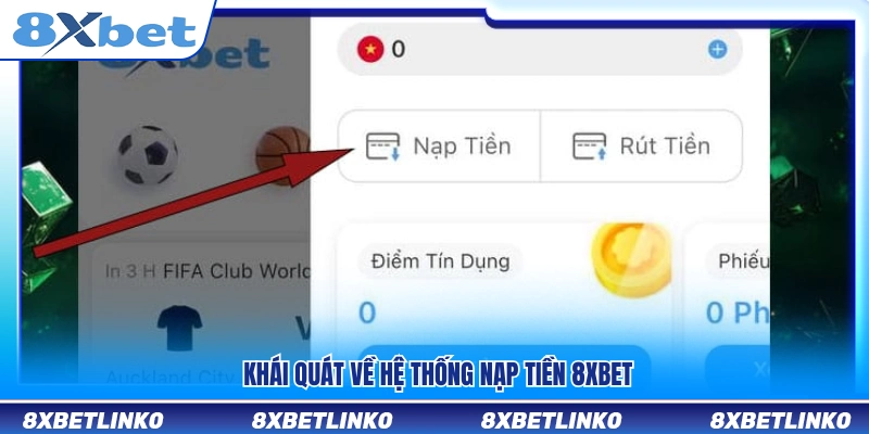 Giới thiệu chung về hệ thống nạp tiền 8xbet