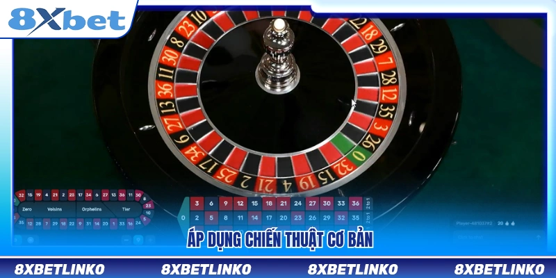 Áp dụng linh hoạt các chiến thuật phổ biến